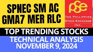 SPNEC  SM  AC  GMA7  MER  RLC  PSE TECHNICAL ANALYSIS [upl. by Lari]