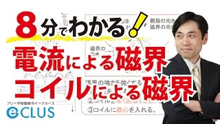 電流による磁界，コイルの磁界 中学理科 2年 1分野 電流とその利用11 [upl. by Enneicul]