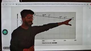 PHYSICS 12TH NULEUS BINDING ENERGY [upl. by Eanehs731]