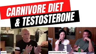 I Spoke with Dr Anthony Chaffee about Carnivore Diet Quitting TRT Testosterone SHBG amp Free T [upl. by Aileon]