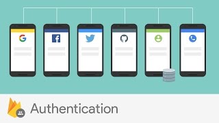 Introducing Firebase Authentication [upl. by Aesoh]