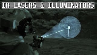 IR Lasers and Illuminators DBAL Perst Holosun [upl. by Retla]