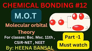 Molecular orbital theory chemical bonding csirnet 12th bsc [upl. by Leirbaj41]