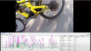 Flipsky 75100 ESC real live test   Part 2 [upl. by Haceber]