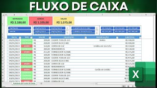 Como Fazer Planilha de Fluxo de Caixa Diário no Excel  Controle Financeiro Pessoal e Empresarial [upl. by Casimire]