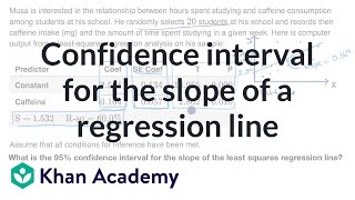 Confidence interval for the slope of a regression line  AP Statistics  Khan Academy [upl. by Melbourne958]