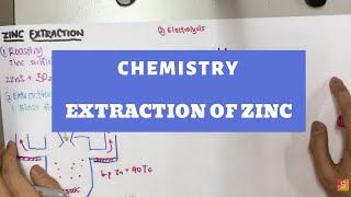 Chemistry  Extraction of Zinc [upl. by Notterb813]