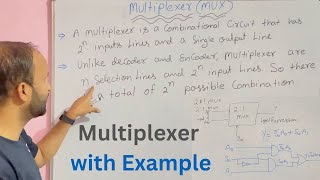 Explain Multiplexers in Digital Electronics in Hindi  21 Mux example [upl. by Freya]