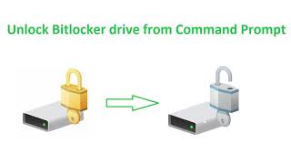 unlock bitlocker drive from command prompt [upl. by Swithin]