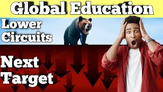 Global Education Share Analysis amp Next Target [upl. by Most2]