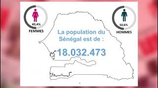 Les éléments clés du 5eme recensement général de la population [upl. by Zimmerman]