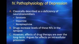 Introduction to Antidepressants [upl. by Paik]