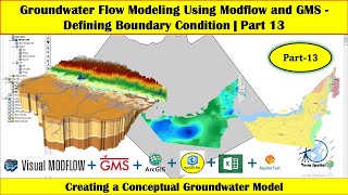 Groundwater Flow Modeling Using Modflow and GMS  Defining Boundary Condition  Part 13 [upl. by Niven]