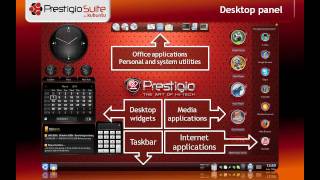 Prestigio Suite 2010 on Kubuntu [upl. by Roswell]
