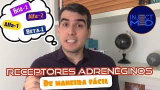 RECEPTORES ADRENÉRGICOS A MANEIRA MAIS FÁCIL DE APRENDER [upl. by Andrej662]