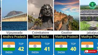 TOP 50 Most Develop City in India [upl. by Mulford108]