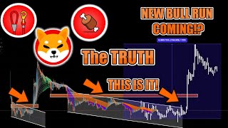 🚨MUST WATCH⚠️SHIBA INU 40X BULLRUN COMING in 2024 SHIB BONE and LEASH MASSIVE BULLRUN COMING [upl. by Uht]