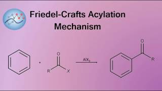 FriedelCrafts Acylation Mechanism  Organic Chemistry [upl. by Aynnat]