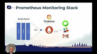 07  048 Metrics  Traefik Training Course [upl. by Hamaso]