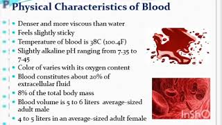 Physical Characteristics of Blood  hematocrit [upl. by Inail134]