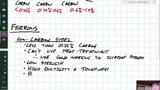 Ferrous and non ferrous alloys [upl. by Einuj]