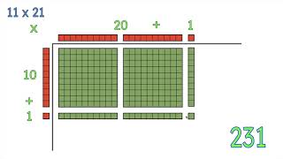 Multiplying 2 digit by 2 digit part 2 [upl. by Amsirahc340]