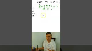 ¿PUEDES DOMINAR estas ECUACIONES LOGARITMICAS maths matematicas algebra shorts logaritmos [upl. by Nylirrehs]