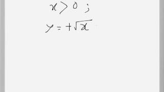 Inverse function Monotonically increasingdecreasing domain Example [upl. by Arek]