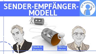 SenderEmpfängerModell  ShannonWeaverModell einfach erklärt  Kommunikation  Theorie  Deutsch [upl. by Thursby]