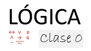 APRENDE LÓGICA DESDE CERO LEYES DE INFERENCIA Clase inicial Matemáticas Básicas [upl. by Assilaj615]