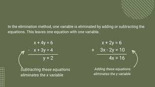 Simultaneous Equations [upl. by Eadith]