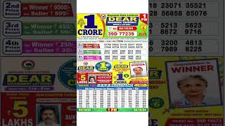 NAGALAND Lottery SAMBAD DEAR EVENING 1PM RESULT TODAY 24102024 STATE DEAR LOTTER [upl. by Mccandless]