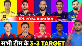 IPL 2024 All 10 Teams 33 Confirm Target Players  IPL 2024 Auction TARGET Player List [upl. by Oigres199]