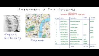 Introduction to data structures [upl. by Mimajneb]