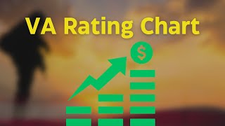 Navigating the VA Disability Rating Compensation Chart Know Your Benefits [upl. by Hendrix546]