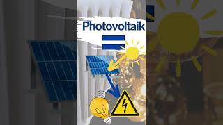 Solarthermie oder Photovoltaik DAS rentiert sich mehr [upl. by Sievert]