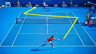 15 Most RIDICULOUS Moments In Tennis History [upl. by Doss]