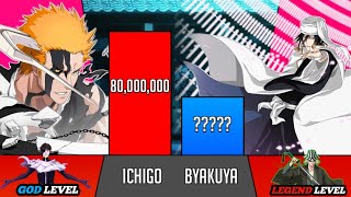 Ichigo Vs Byakuya Power levelsFight to Death  Bleach Power levels 🔥 [upl. by Varrian]