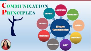 Principles of Communication 9 Cs of Effective Communication [upl. by Jacquelyn]