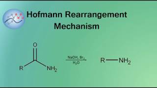 Hofmann Rearrangement Mechanism  Organic Chemistry [upl. by Semajwerdna]