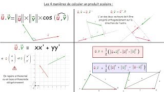 1ère  Produit scalaire 2  Les 4 façons de calculer un produit scalaire dans le plan [upl. by Karola]