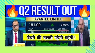 Avantel share latest news  Avantel share detailed analysis  buy hold sell avantel share [upl. by Azeel299]