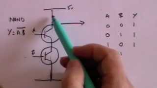 An Introduction to Logic Gates [upl. by Orsino]