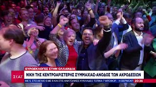 Ευρωεκλογές Τι δείχνουν τα Exit Poll στην Ολλανδία – Με αντιευρωπαϊκή ρητορική ο Όρμπαν [upl. by Leeland]