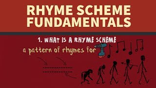 The Fundamental Rhyme Schemes of Rap [upl. by Esta]