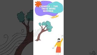 Figure of speech  Personification figureofspeech shortsvideo ignou english [upl. by Artemla]