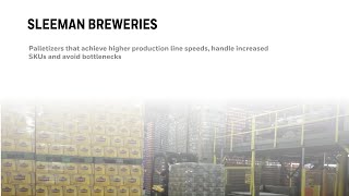 Case Study Sleeman Breweries  Honeywell Intelligrated [upl. by Blondy]