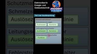 Schutzmaßnahmen in der Elektrotechnik Was du für die Gesellenprüfung wissen musst [upl. by Delsman]