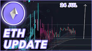 WILL ETH BREAKOUT SOON🚨 ETH Price Prediction amp News 2024 [upl. by Lalo564]