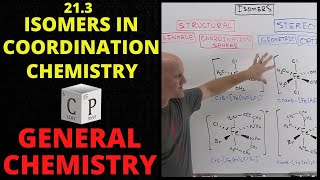 213 Isomers in Coordination Chemistry  General Chemistry [upl. by Aleekahs]